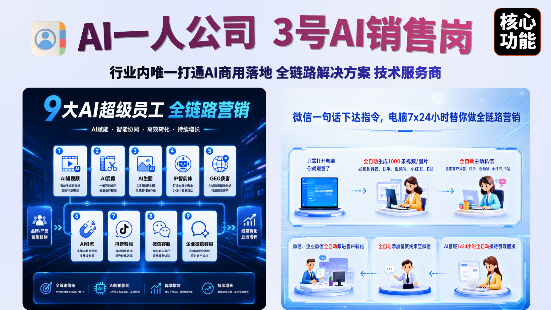 AI销冠专家【AI获客生产线】 截图