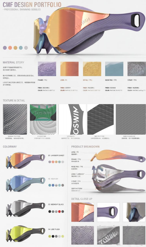CMF 纹理研发与工艺落地服务