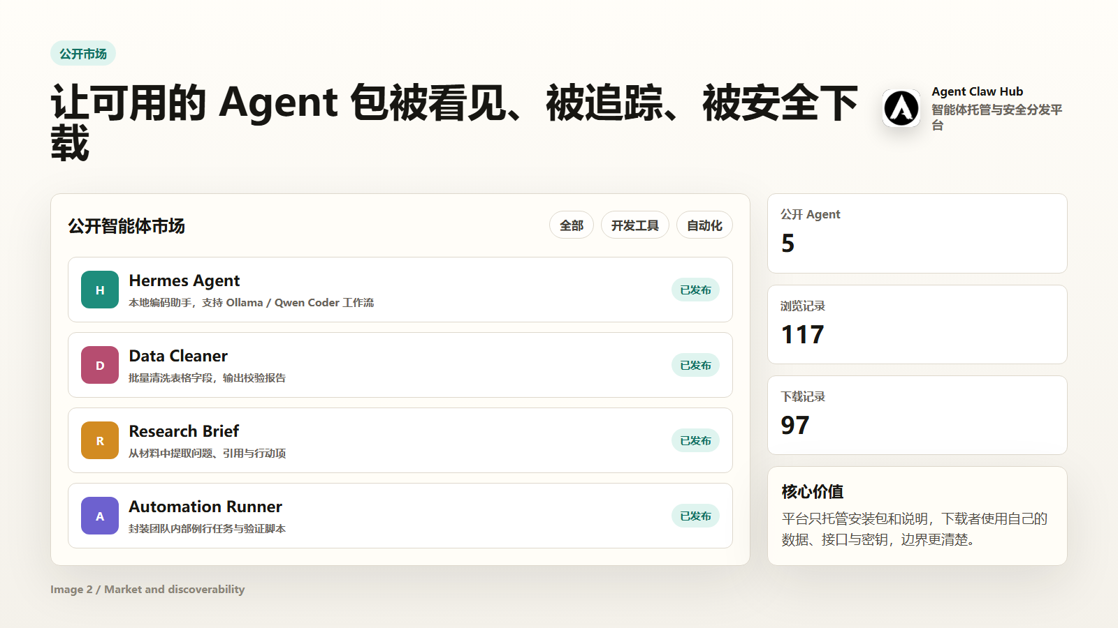 Agent Claw Hub 截图