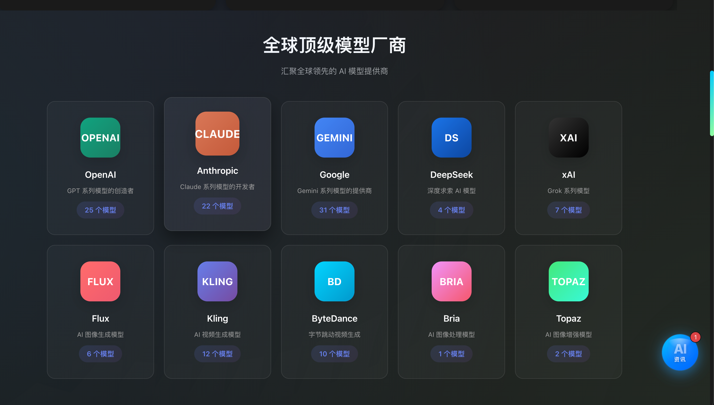 nexo ai聚合平台 截图