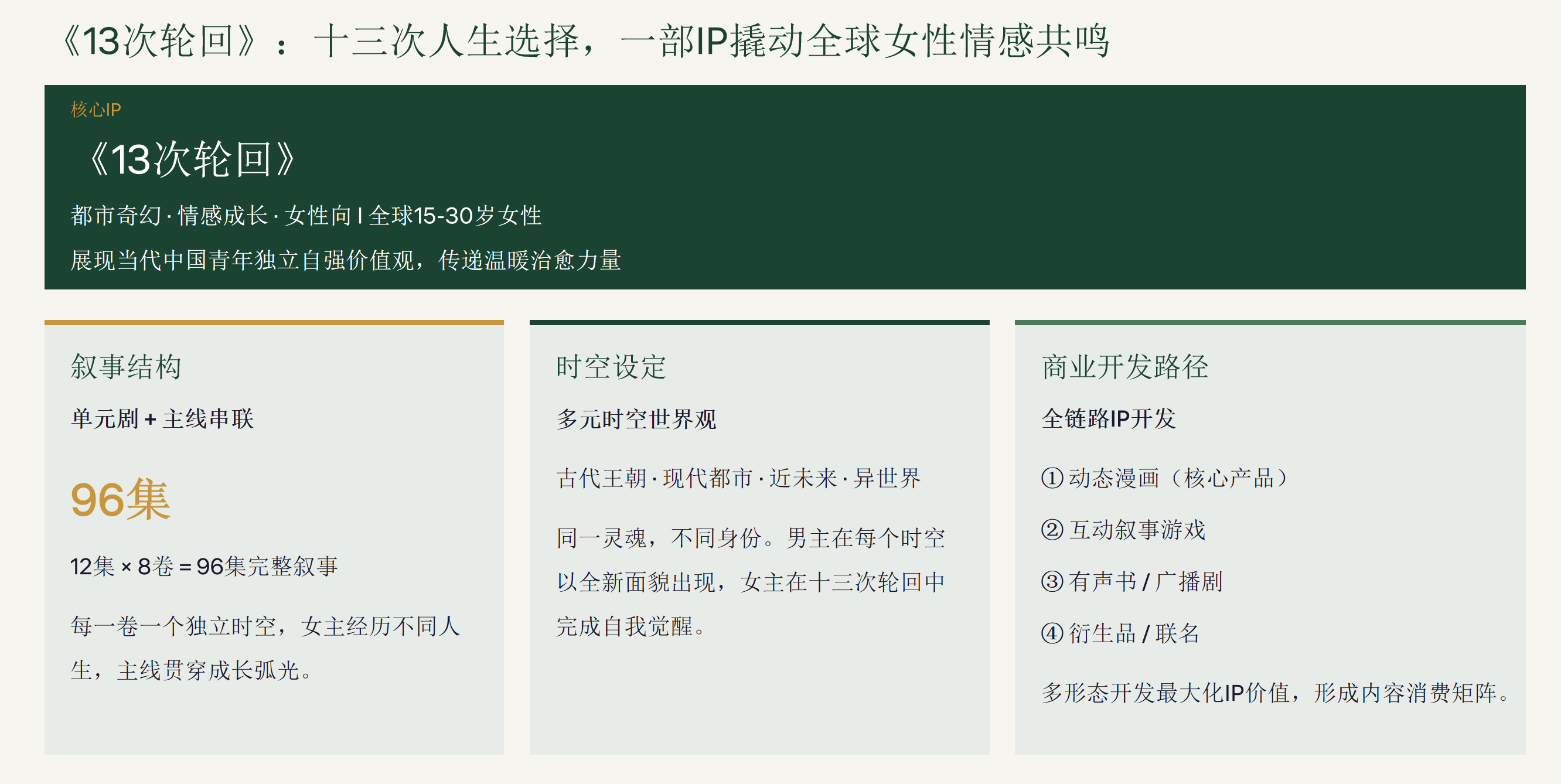 锦泓科技 AI数字内容产业化引擎 截图