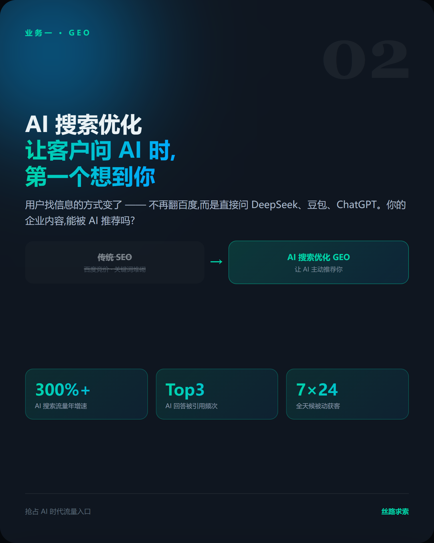 丝路求索(SiLuQiuSuo) 截图
