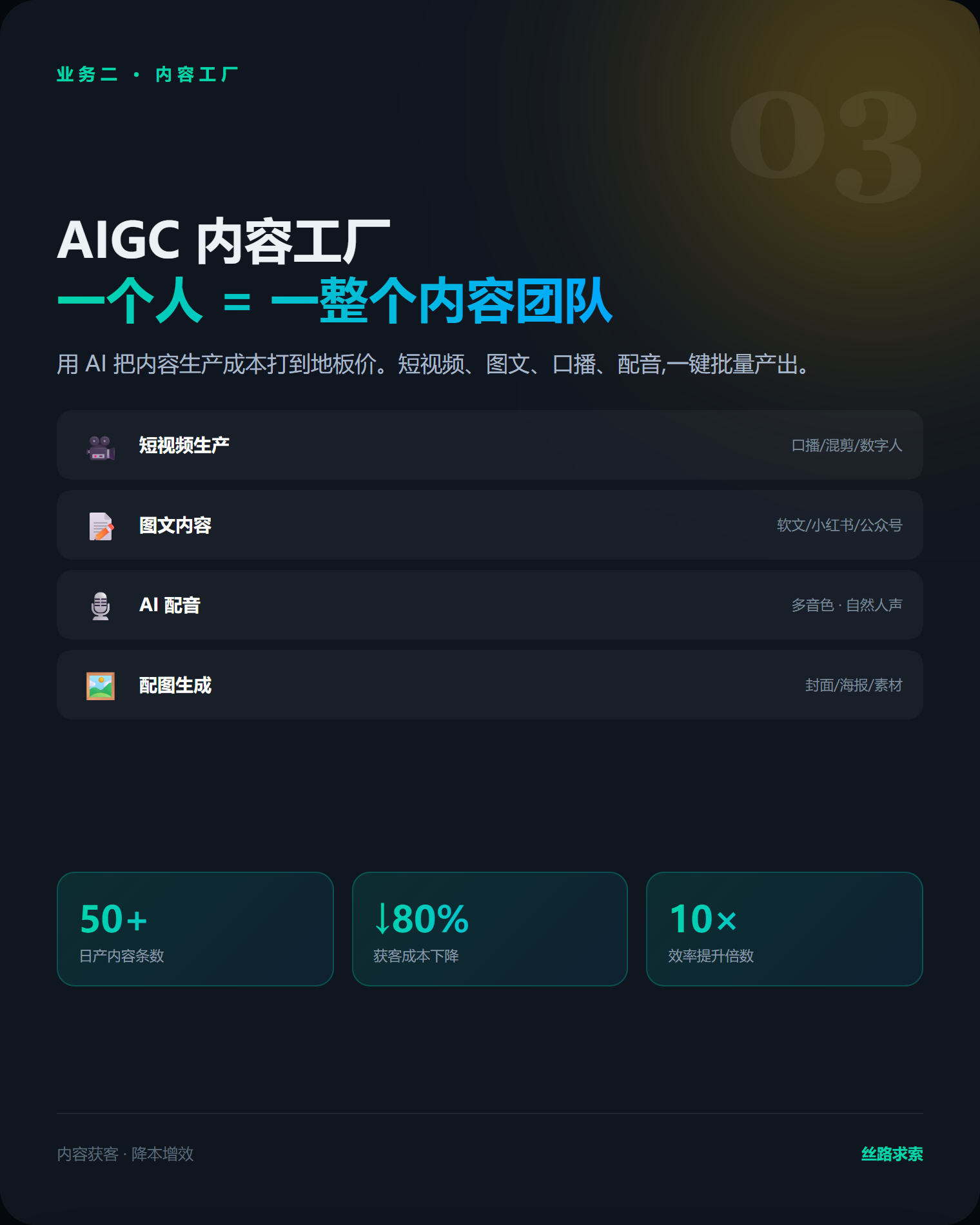 丝路求索(SiLuQiuSuo) 截图
