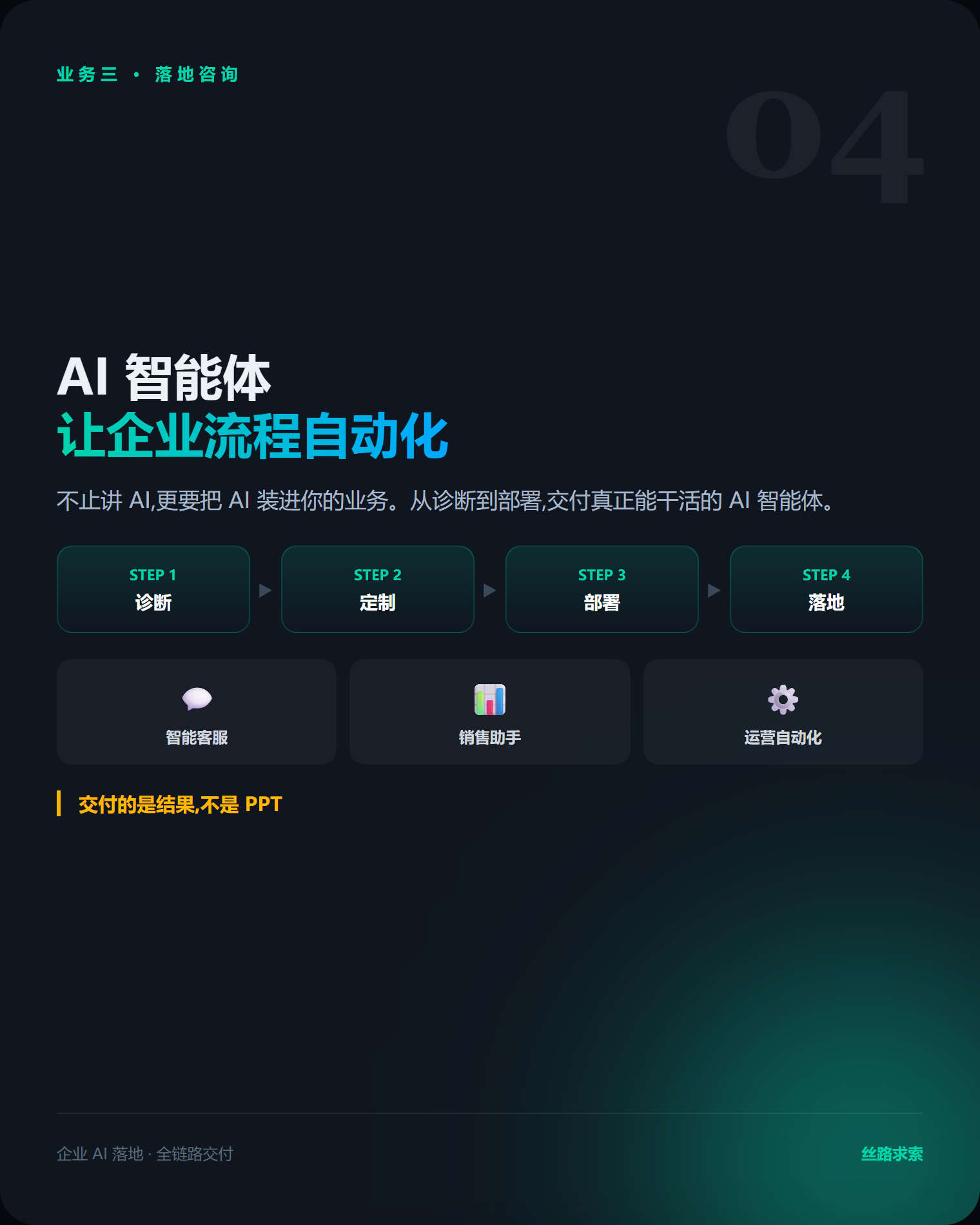 丝路求索(SiLuQiuSuo) 截图
