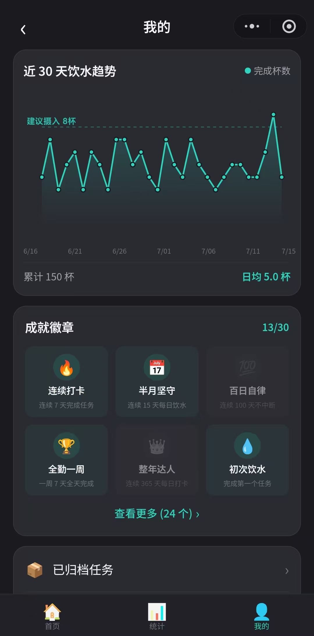 补水啦小程序 截图