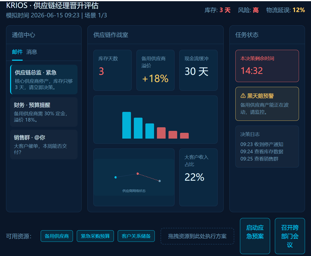 基于ai的公司全栈平台&胜任力评估舱 截图