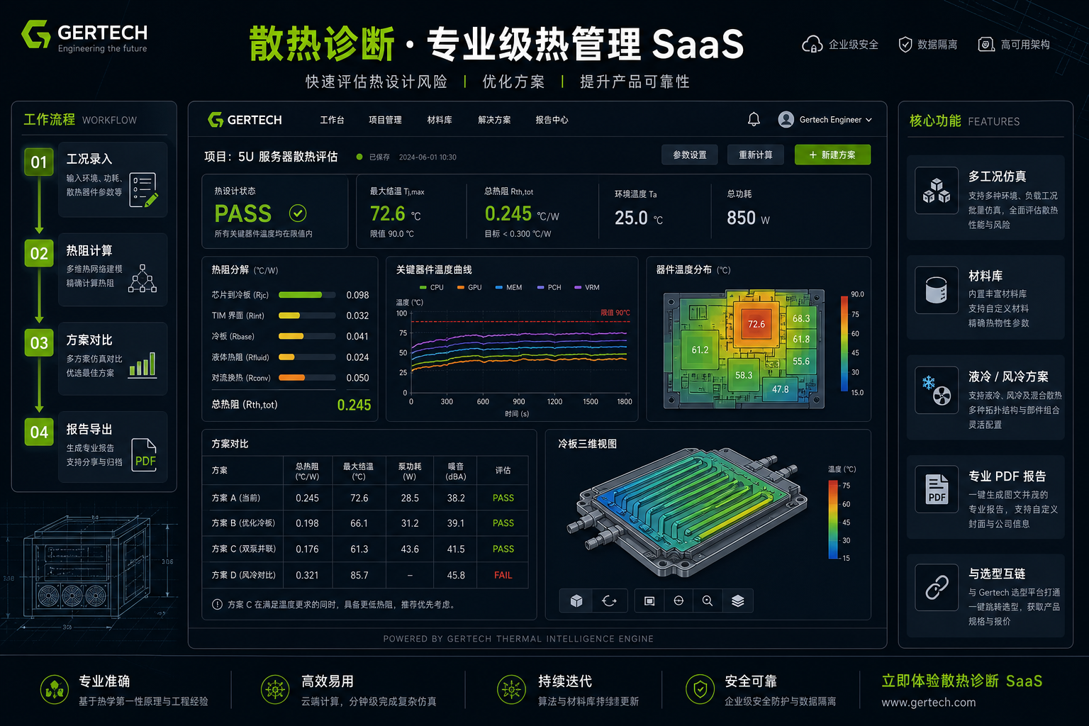 基于ai的公司全栈平台&胜任力评估舱 截图