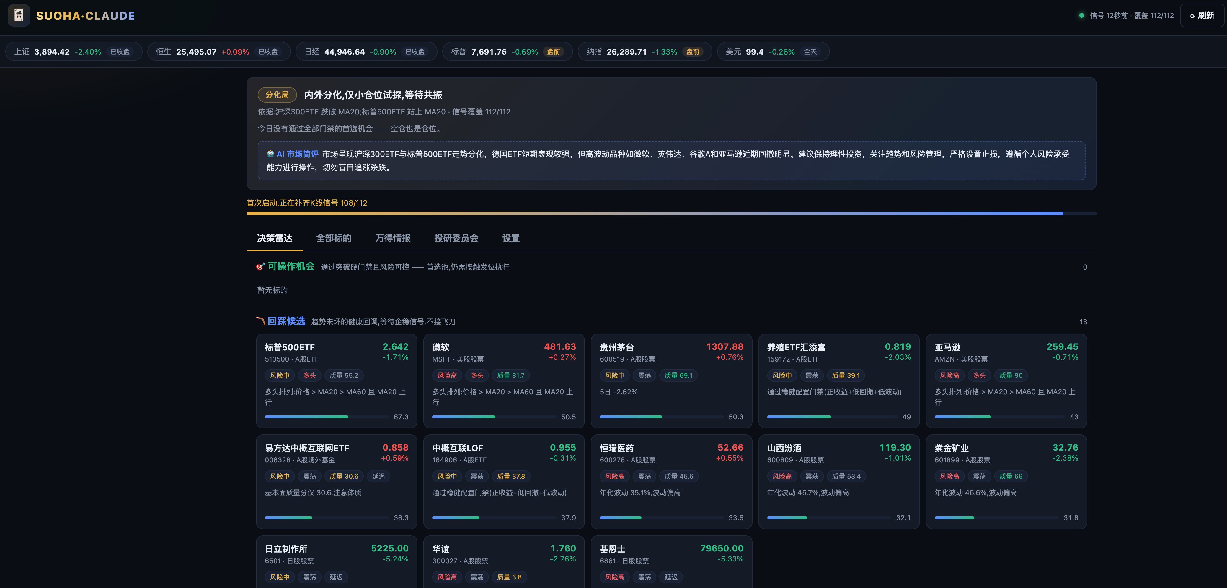 SUOHA·CLAUDE — AI 全球股基智能监盘台