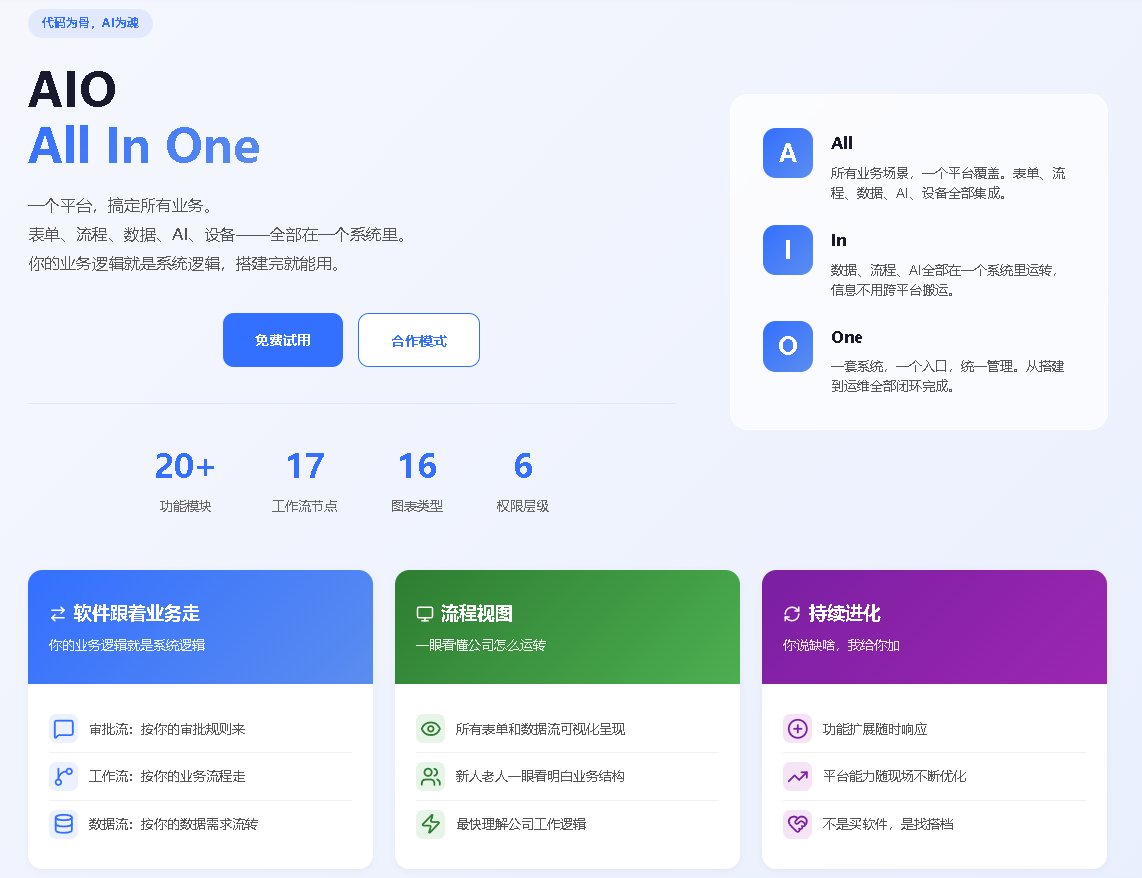 罗集工业数字化平台/aio-ios