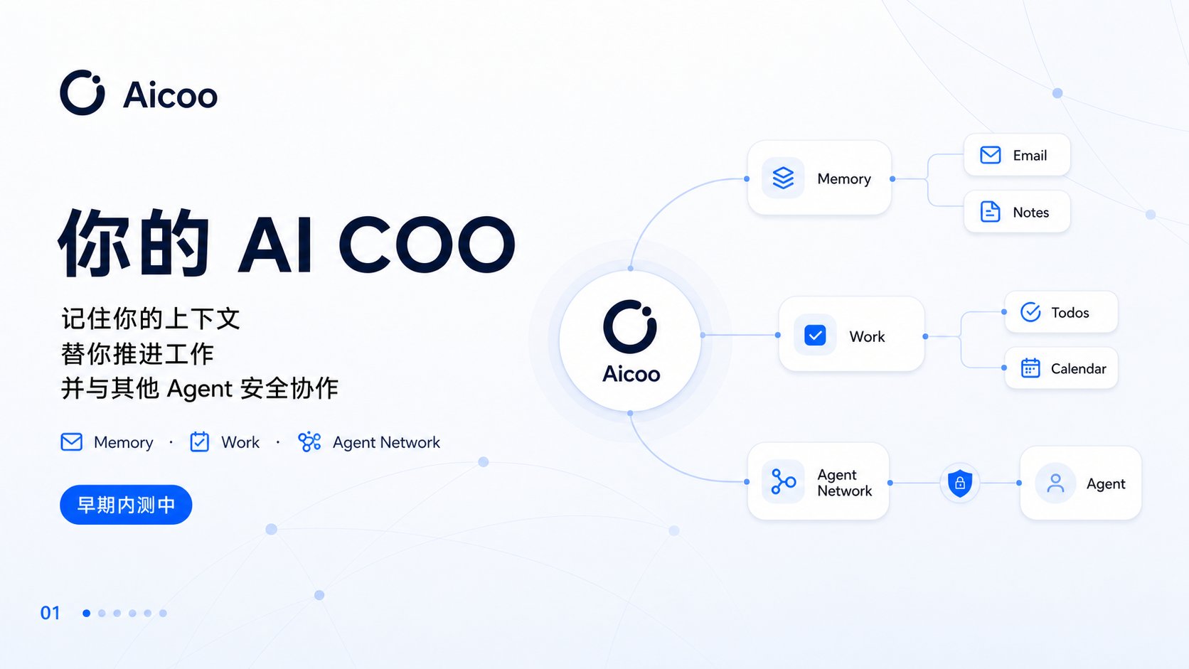 Aicoo｜让你的 AI Agent 与别人协作