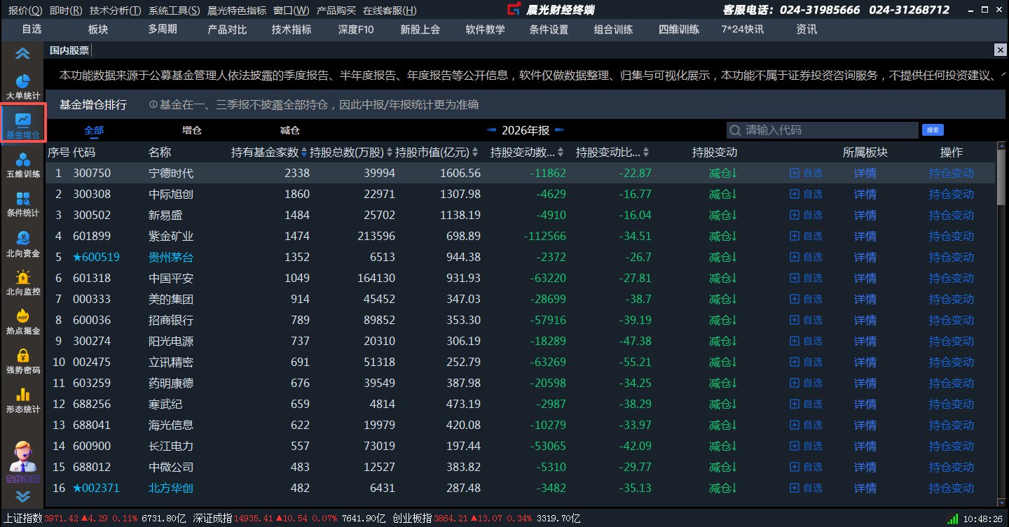 晨光财经终端 截图