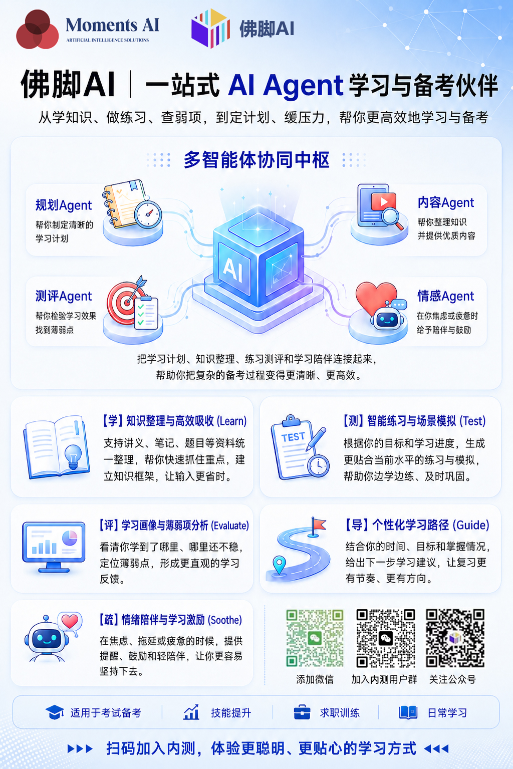 佛脚ai