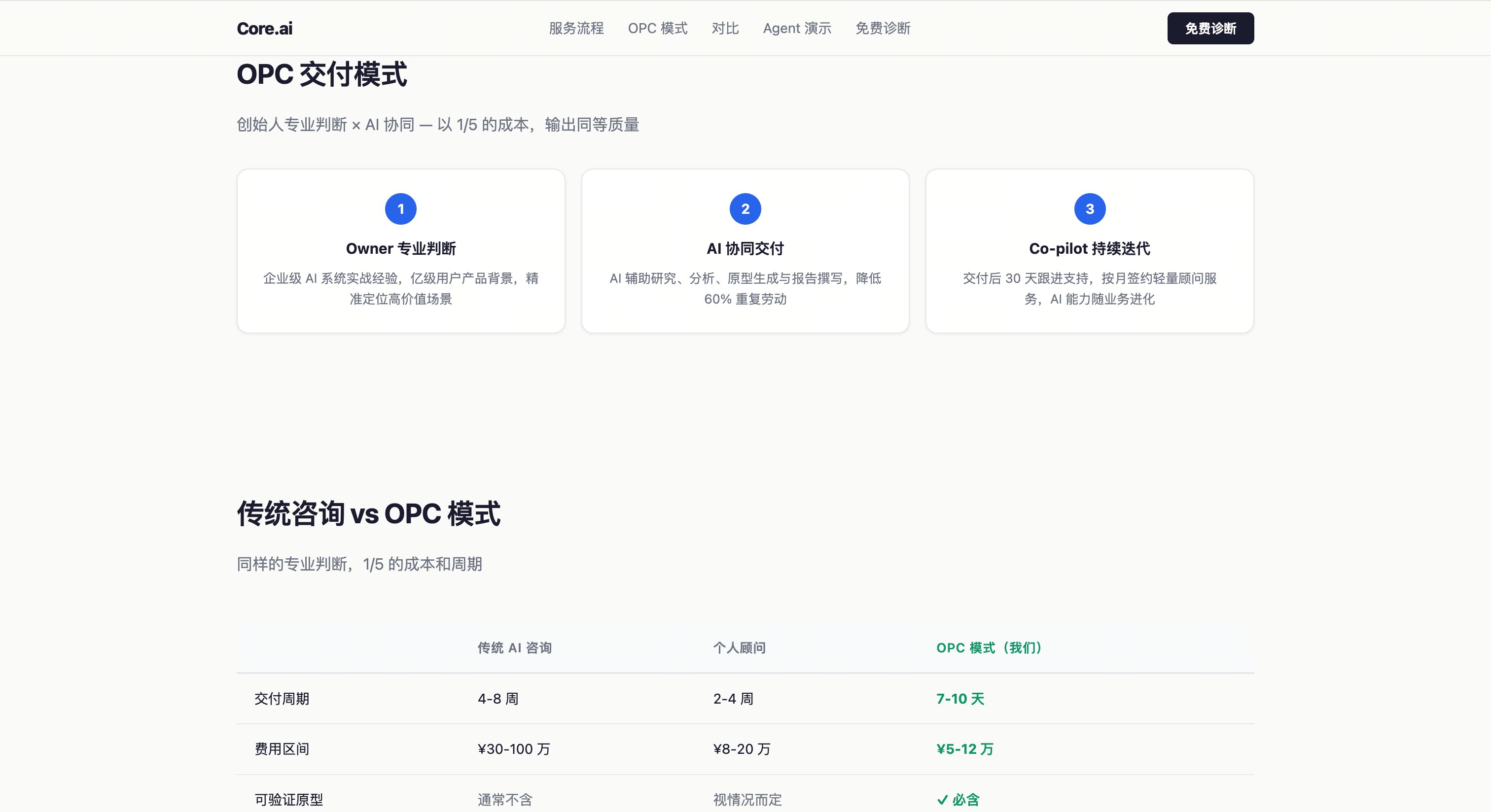 企业AI生产力诊断与Agent原型交付 截图