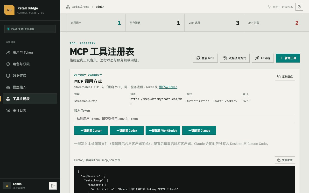 DataCore 截图