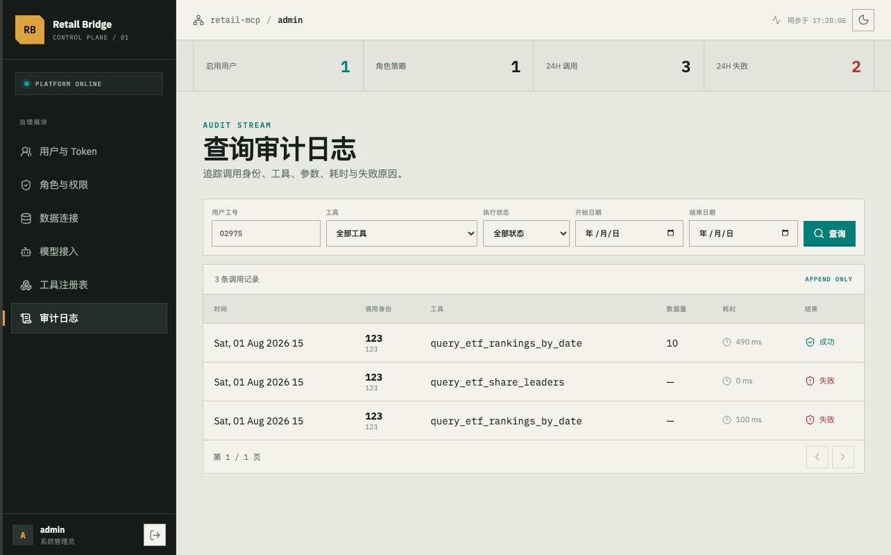 DataCore 截图