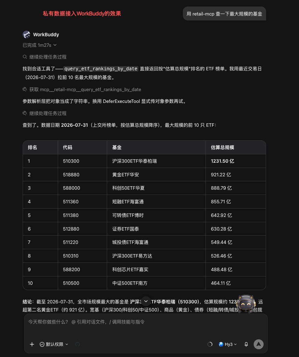 DataCore 截图