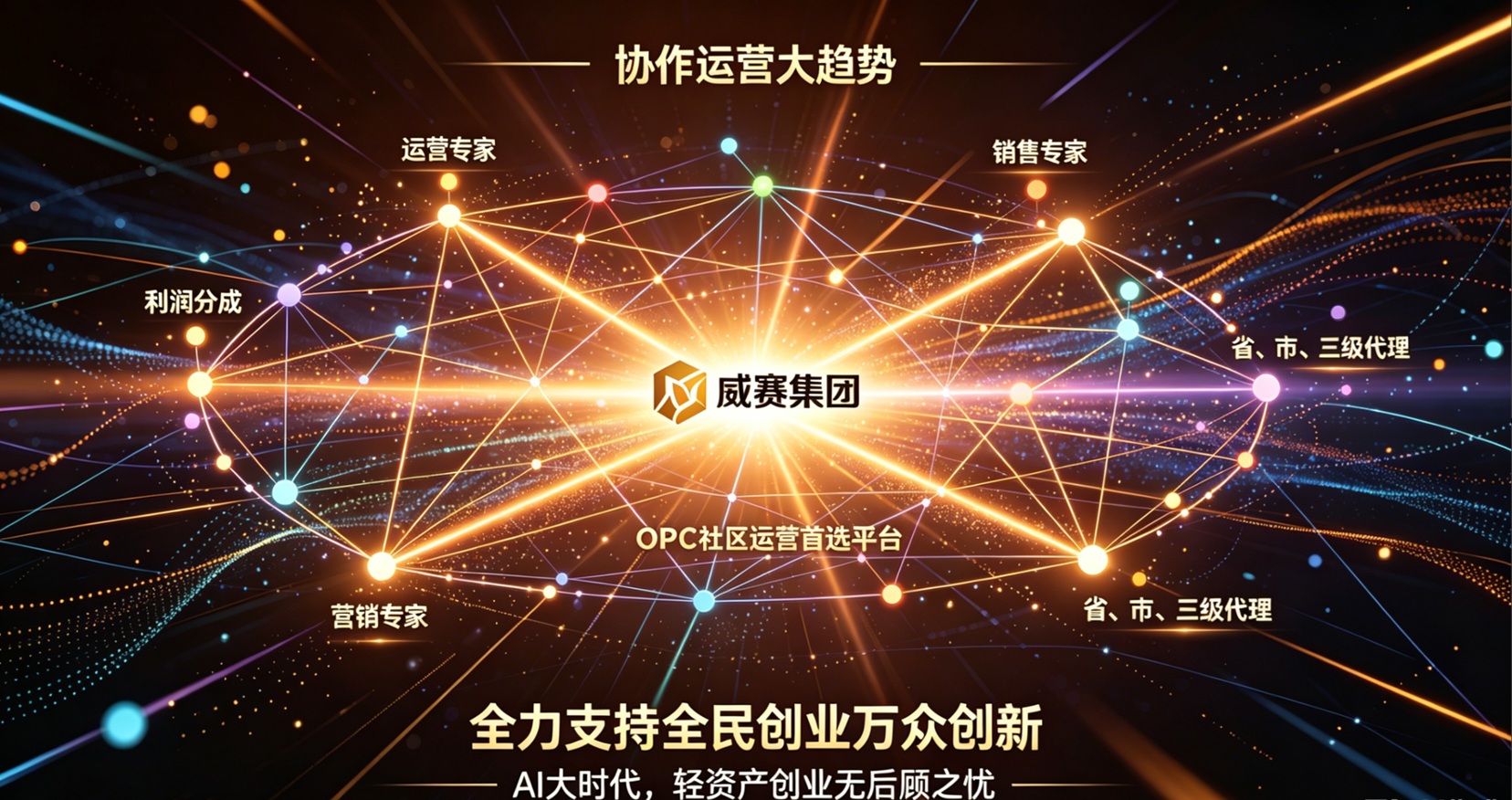 易艺网
