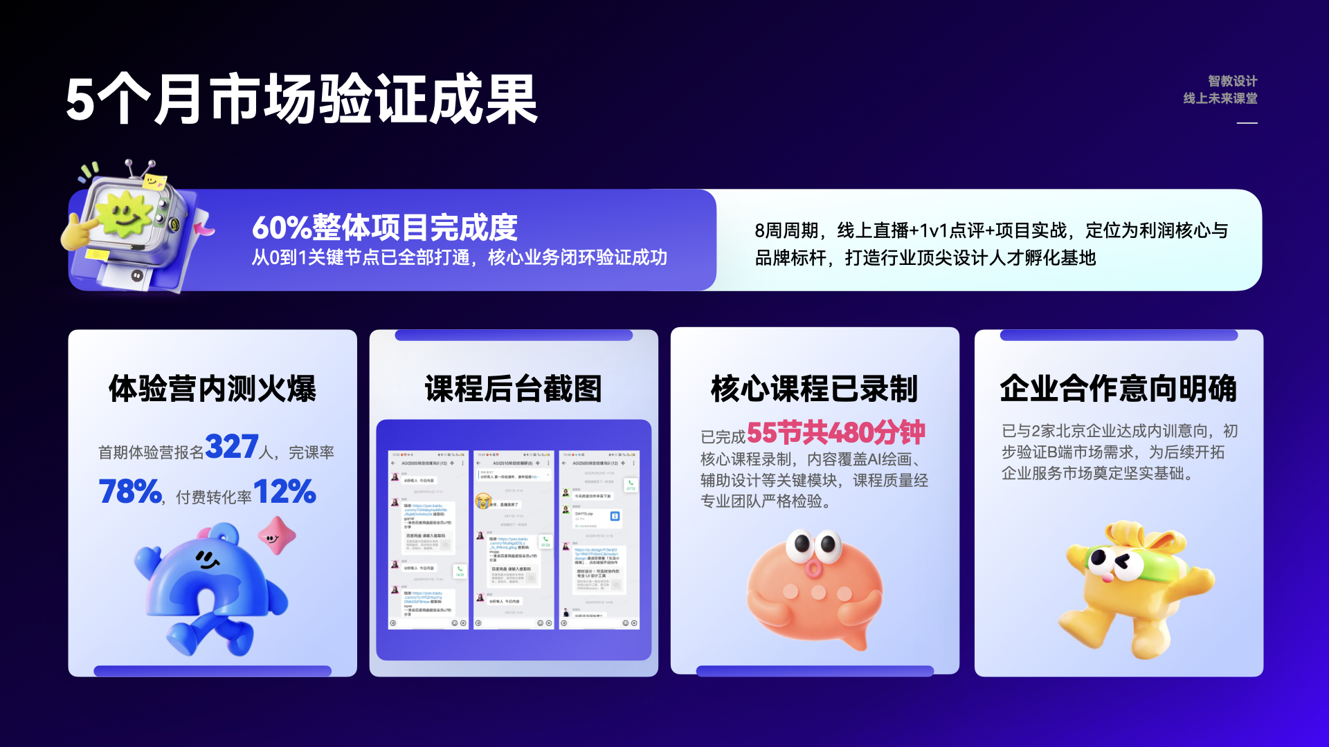 智教设计|AIGC 设计师转型实战课程 截图