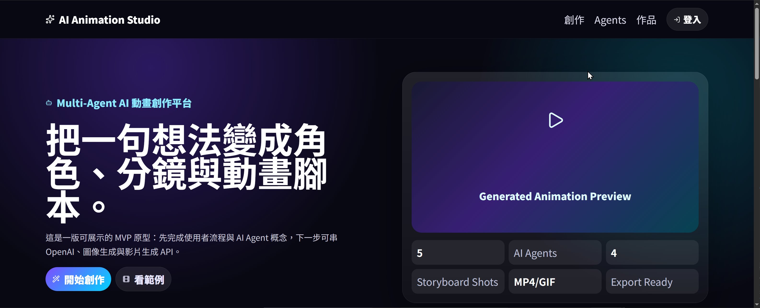 GUGIai 自研 AI 影像整合工作流