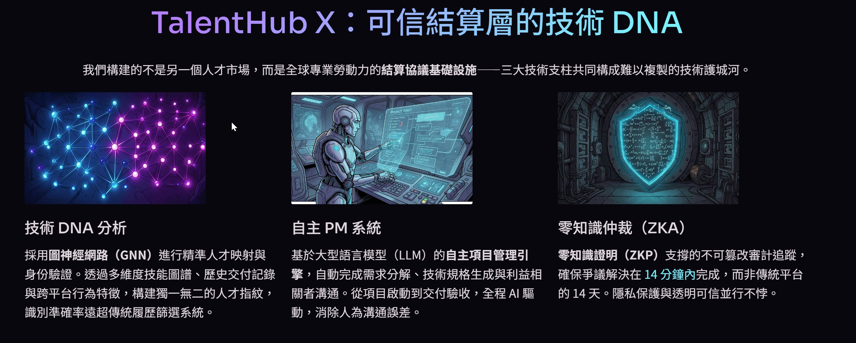 TalentHubX 兩岸創作者媒合平台
