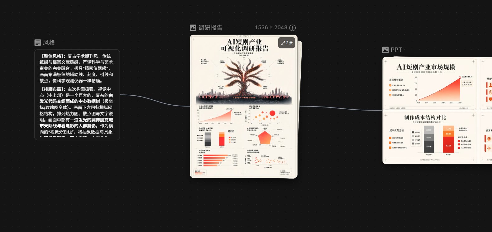 AI短剧 / AI智能设计服务 截图