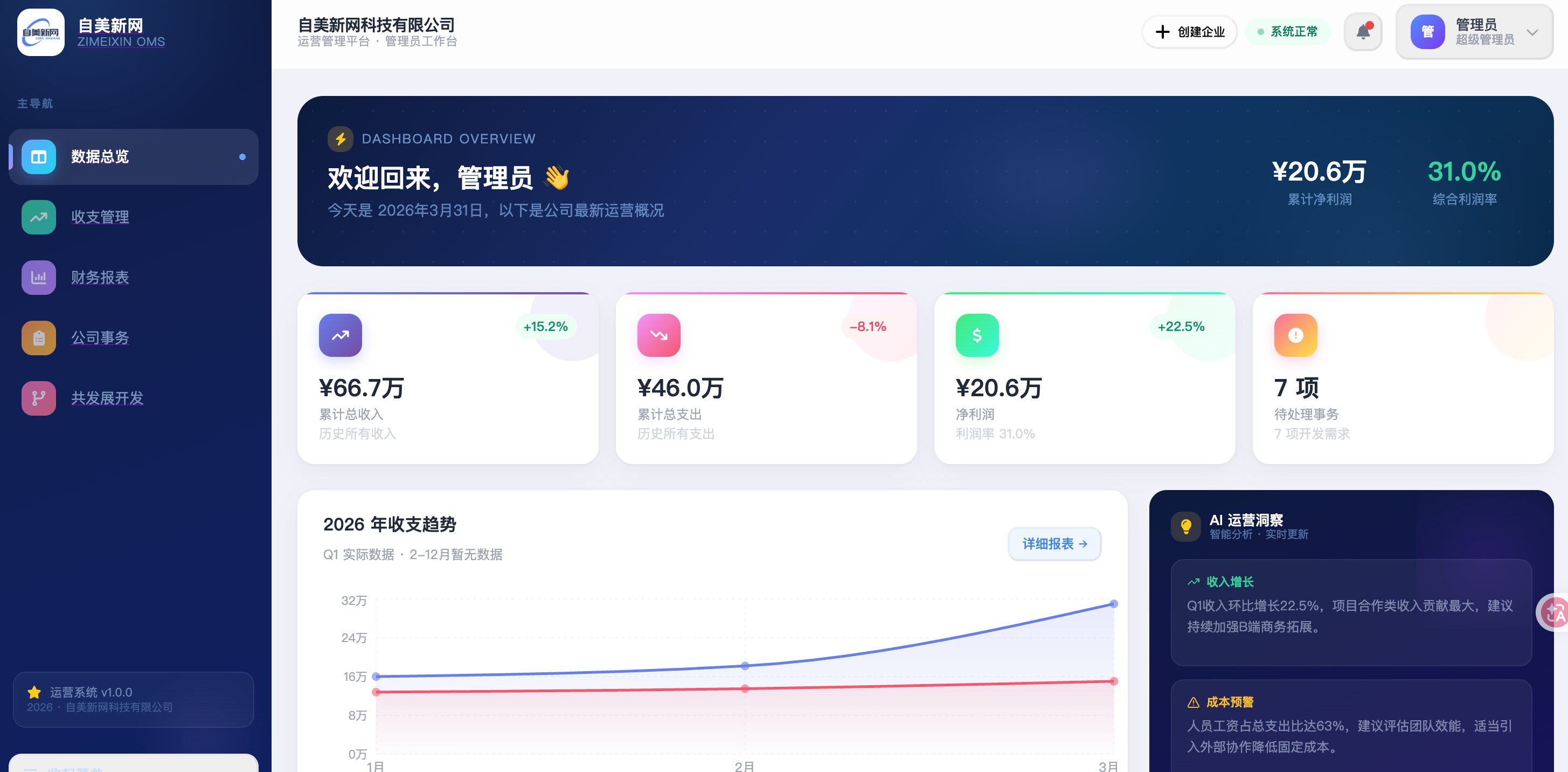 自美新网 截图