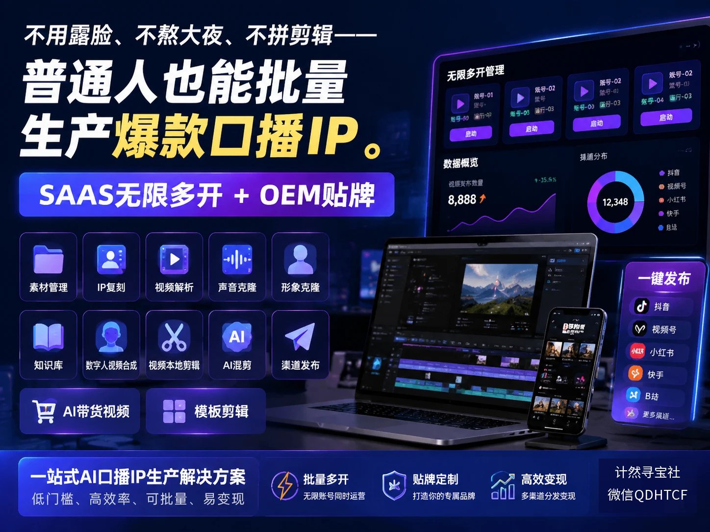 超级IP智能体，一站式搞定爆款口播视频。