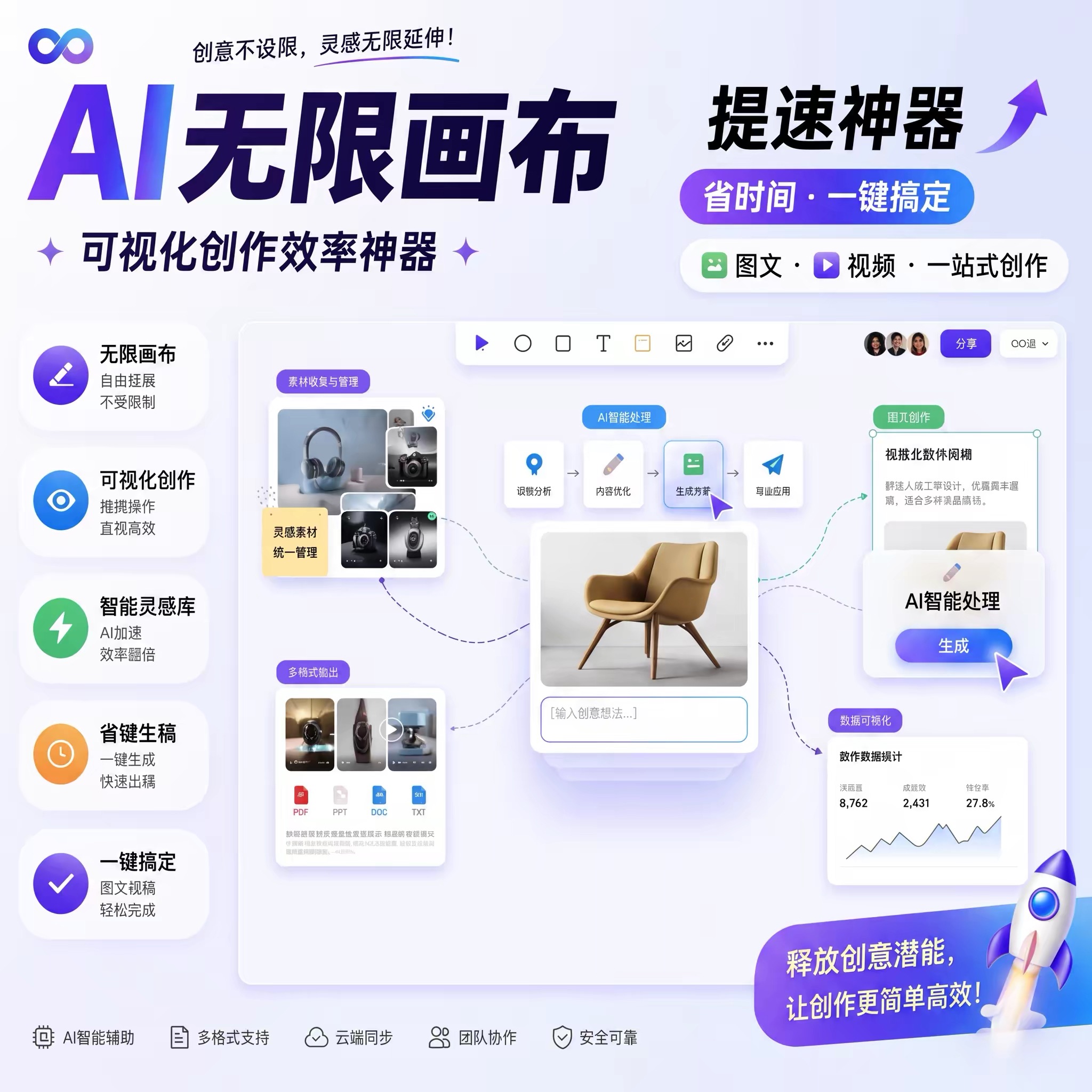 飙算画影AI无限画布 截图