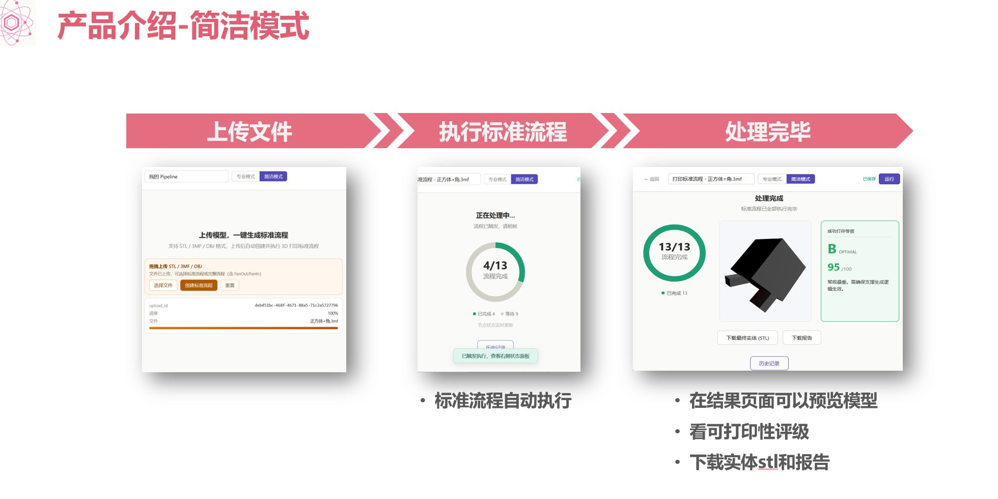 下一代工业计算范式--3D打印前处理全自动化工业引擎 截图