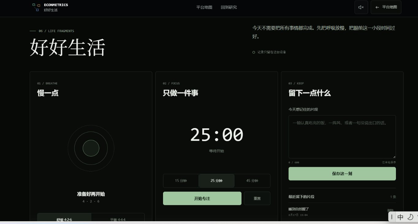 EconMetricsHub 经管研究工作台 截图