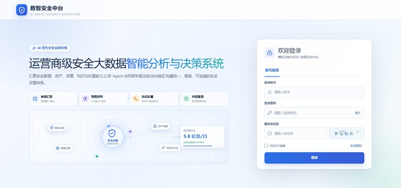 AI漫剧与网络安全相关产品