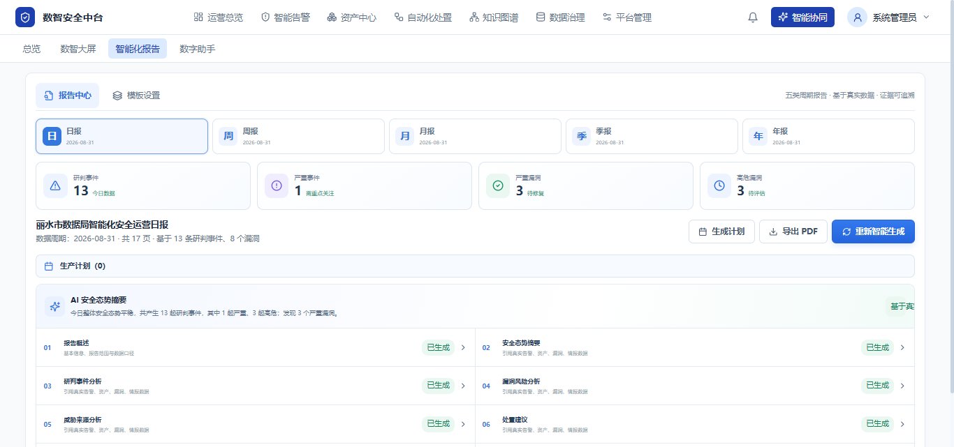 AI漫剧与网络安全相关产品 截图