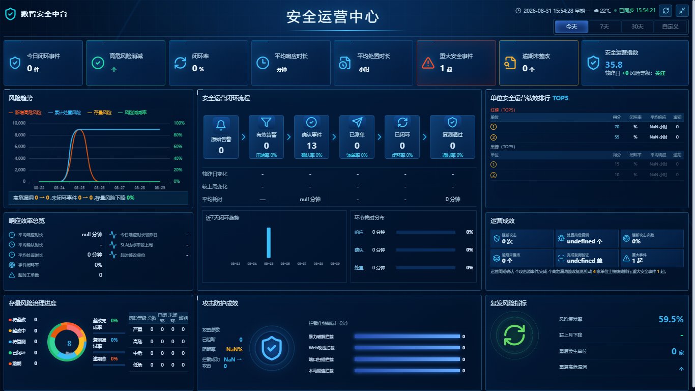 AI漫剧与网络安全相关产品 截图