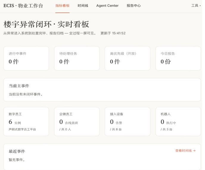 基于AI的智能体调度与人机协同系统平台