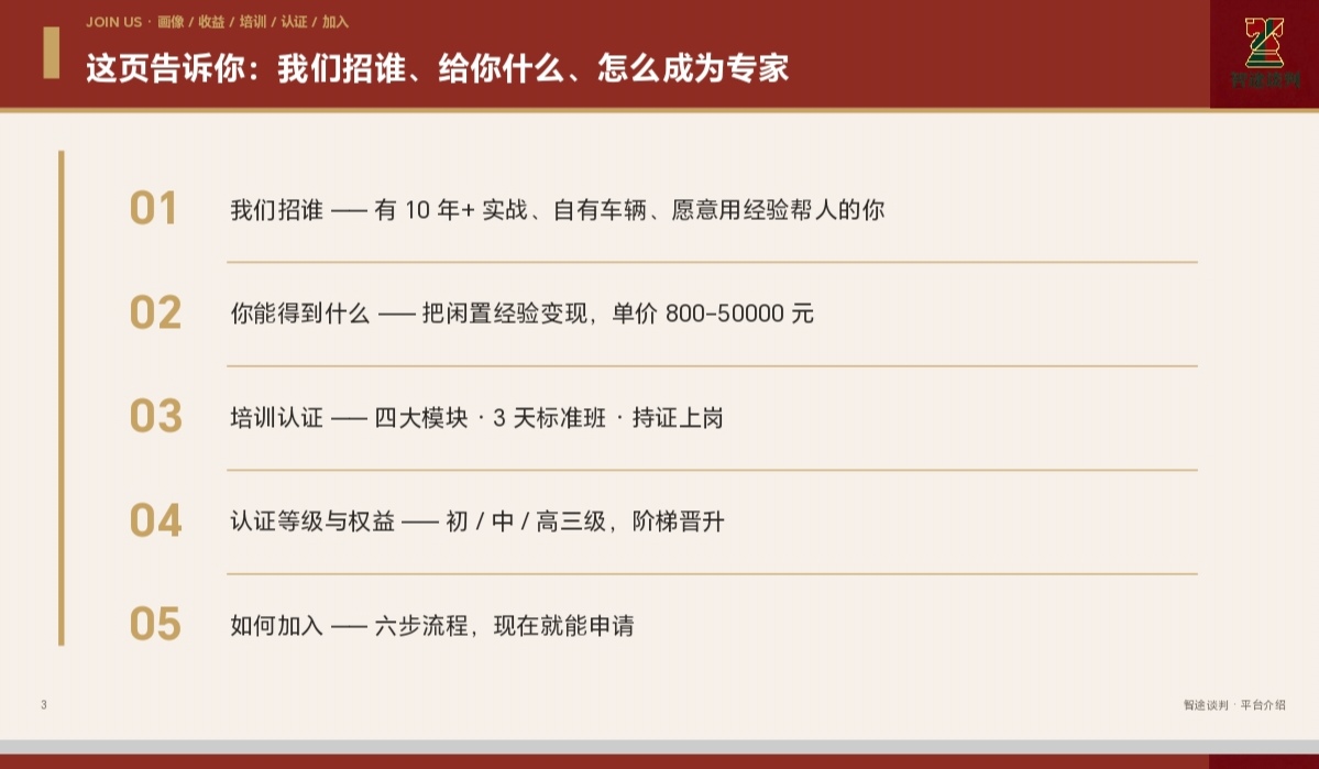 招募各地商务陪谈OPC 截图