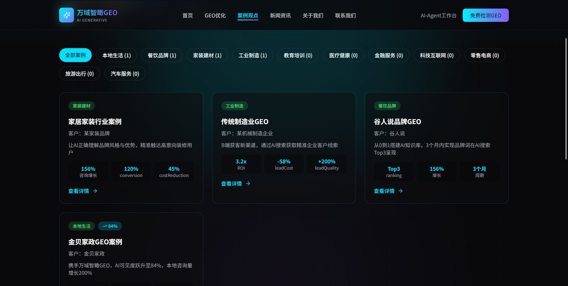 AI万域智瞰GEO搜索优化——数字化引流服务 截图