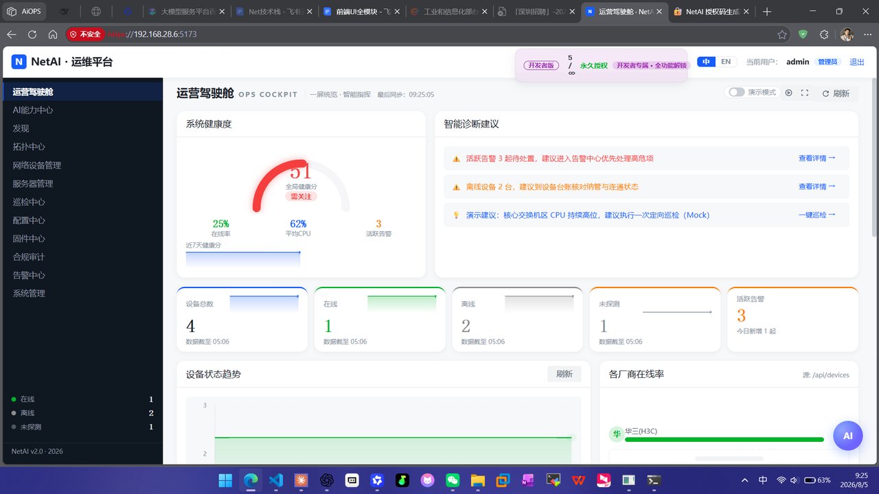 NetAI运维平台