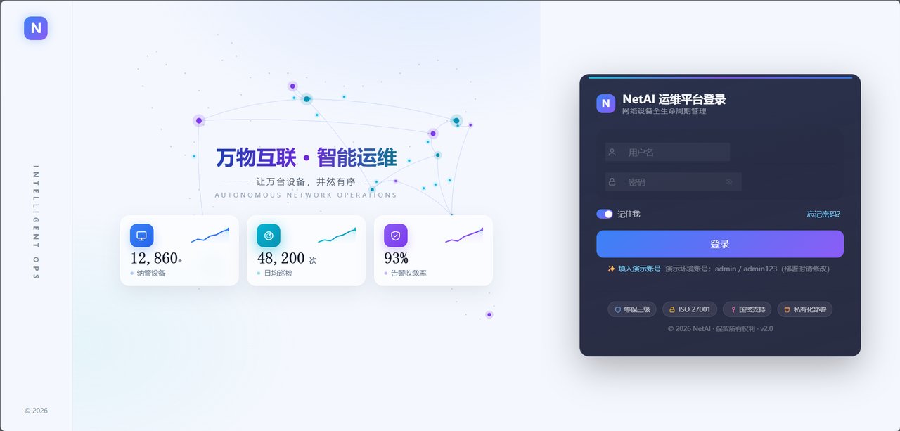 NetAI运维平台 截图