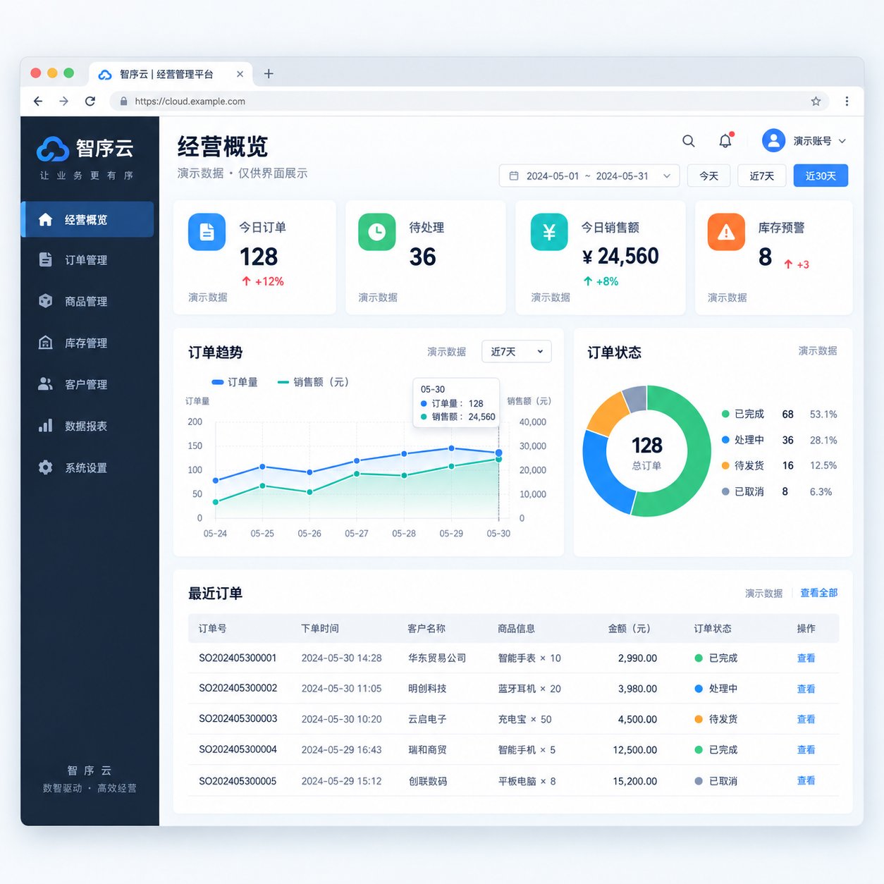 智序云订单管理系统 截图