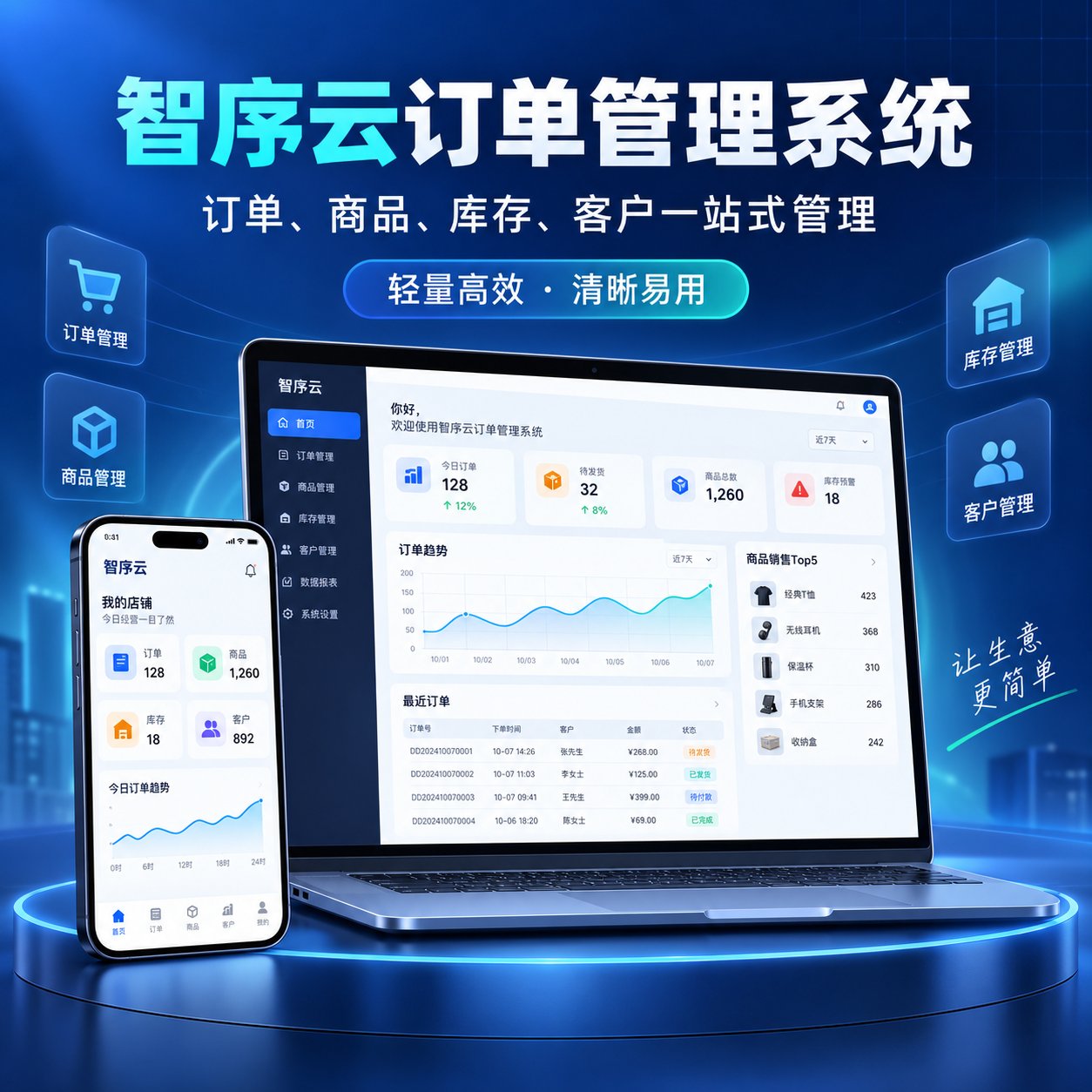 智序云订单管理系统