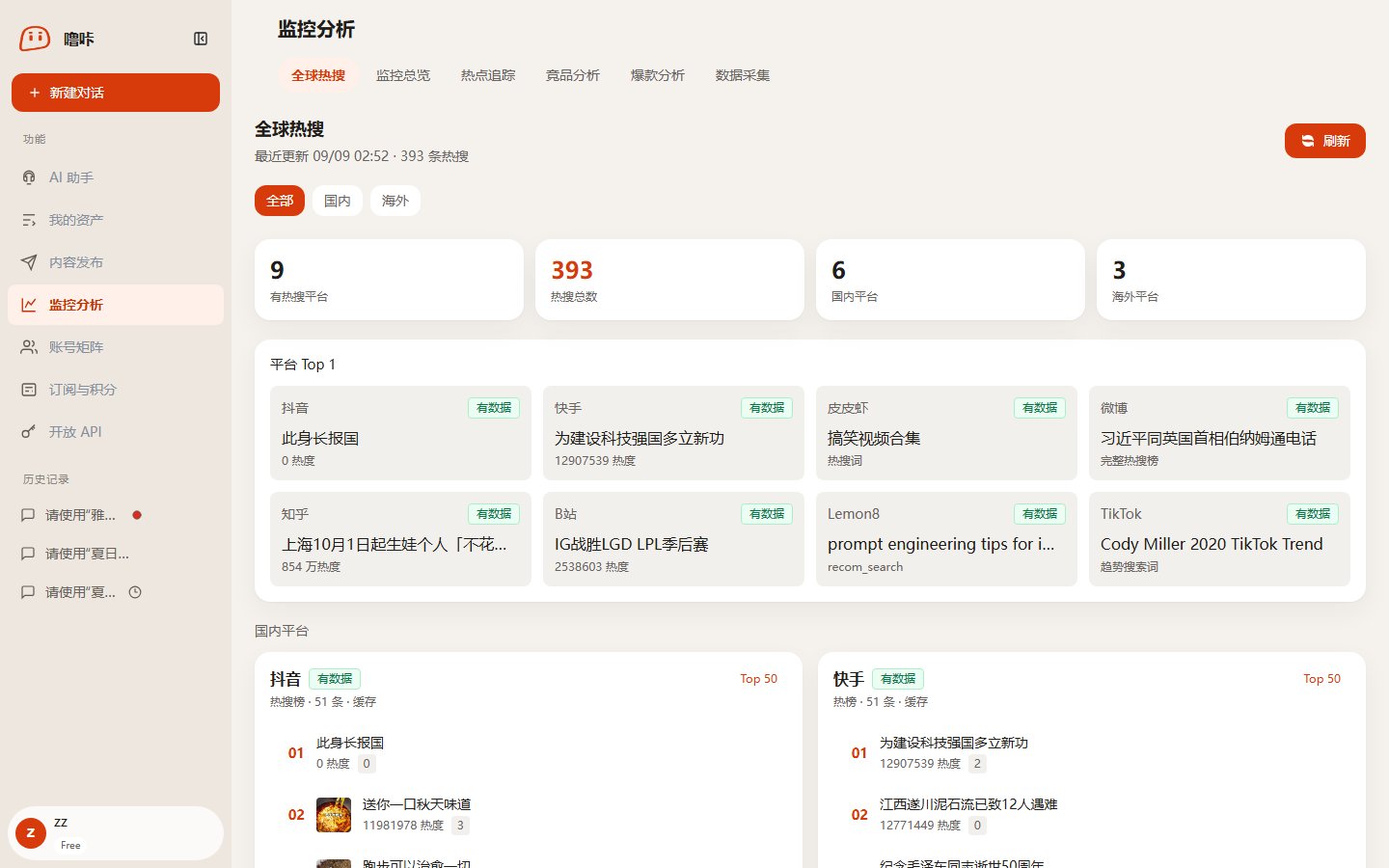 噜咔--全球化社媒营销内容运营增长工作台 截图
