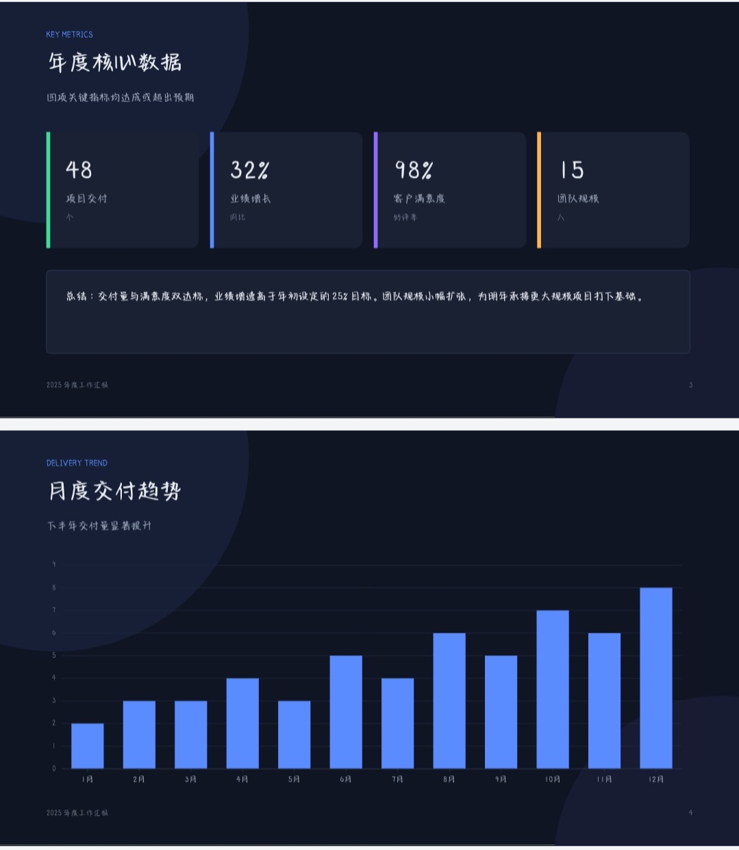 sidonie工作室·个人效率服务 截图