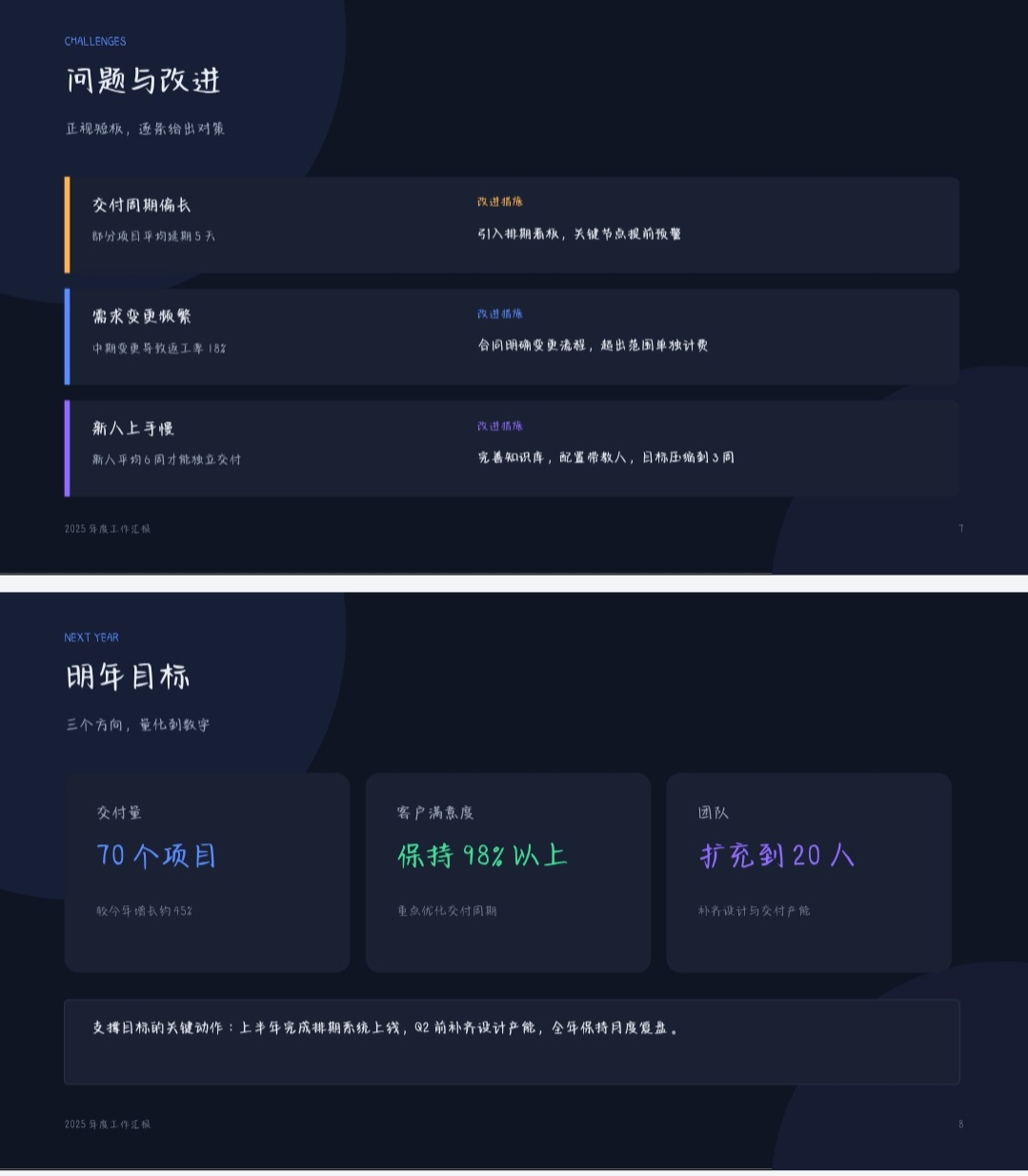 sidonie工作室·个人效率服务 截图