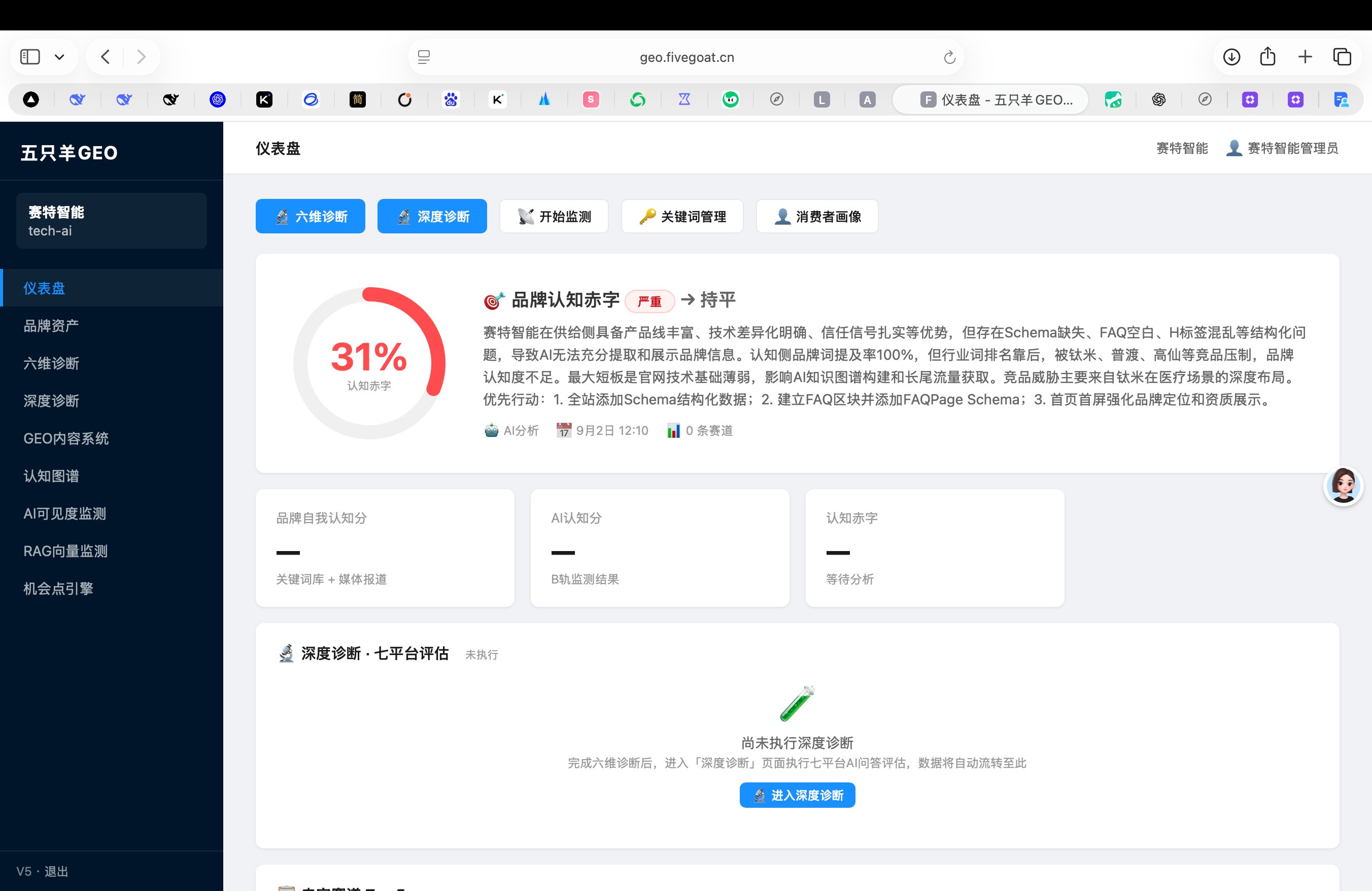五只羊GEO 截图