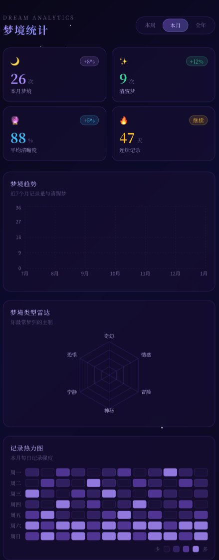 鸿蒙AI应用 截图