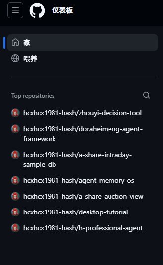Agent Memory OS