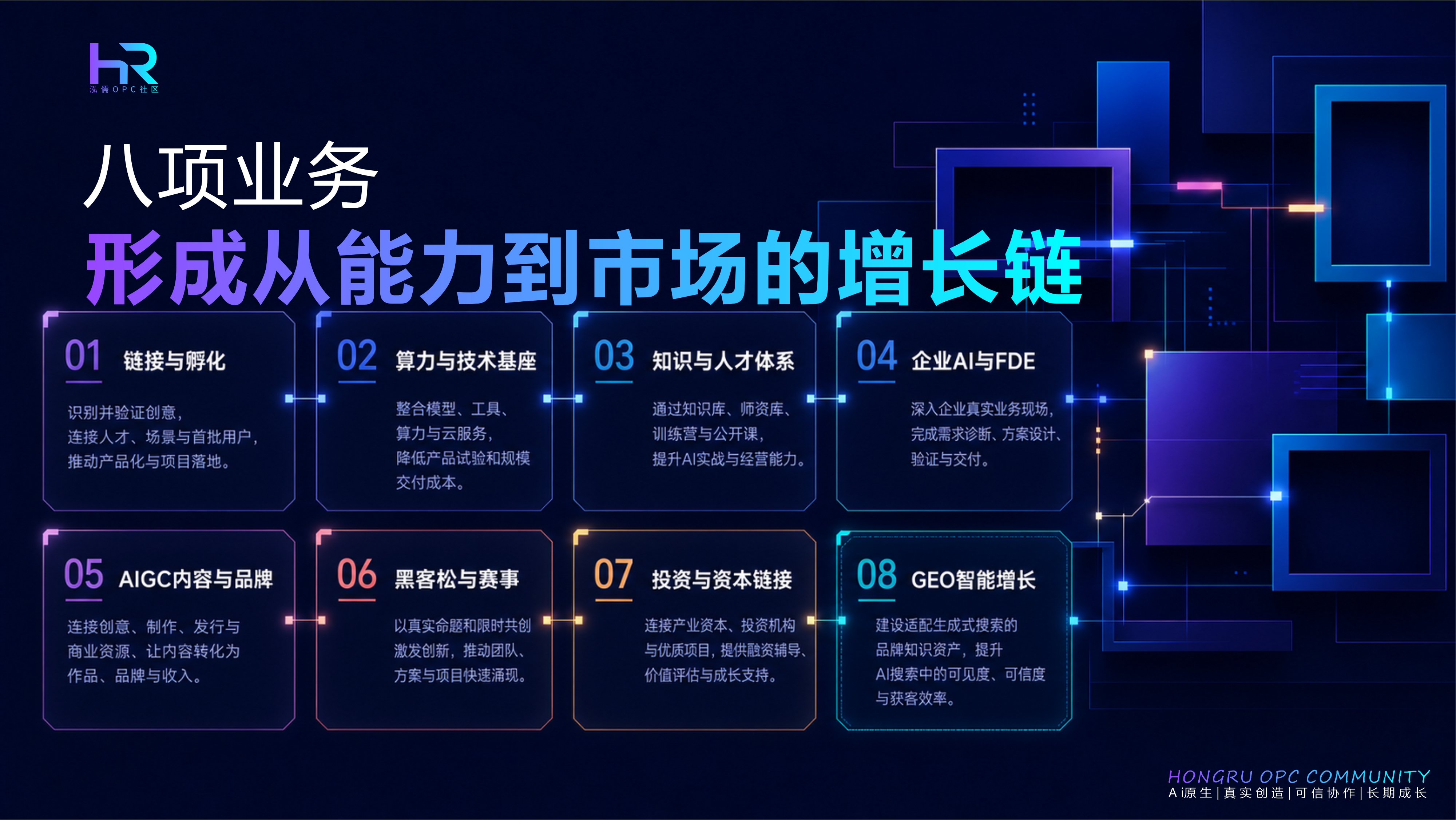 GEO 智能增长 截图