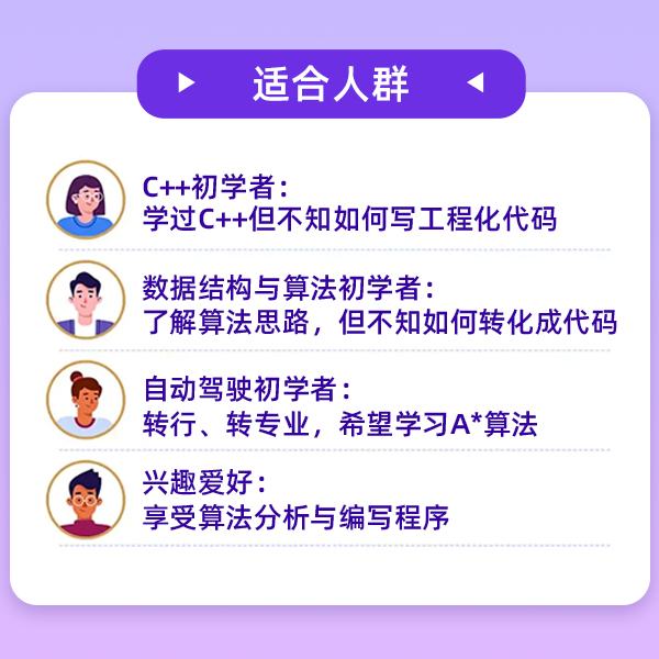 C++工程化代码实训：讲透A*算法 截图