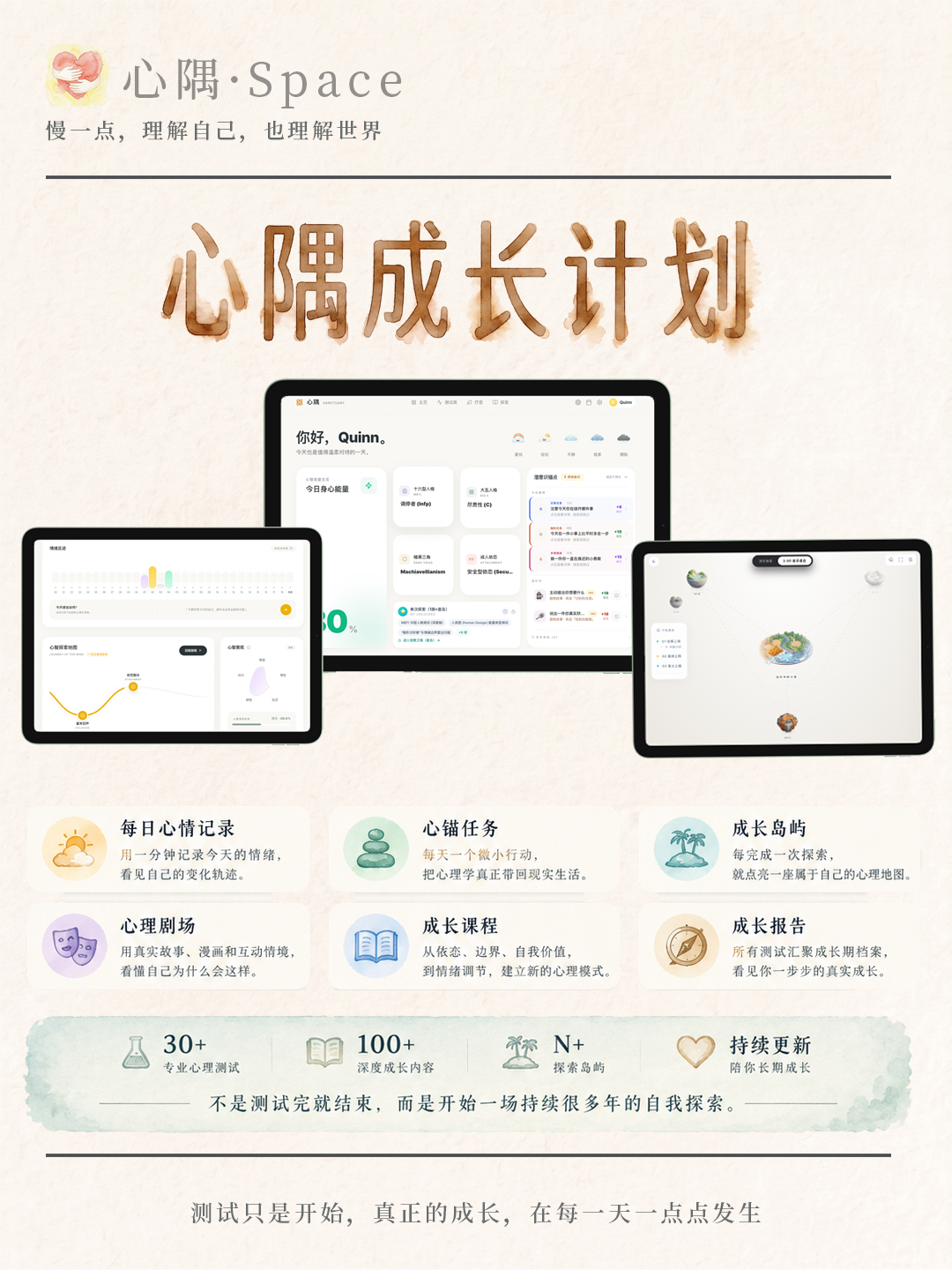 心隅 (Personality Test Lab)