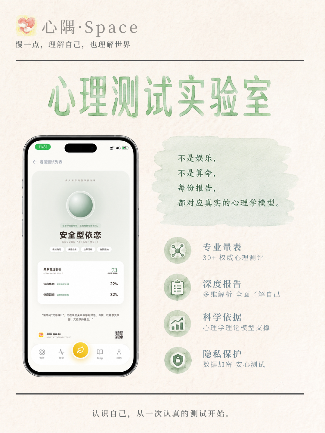 心隅 (Personality Test Lab) 截图